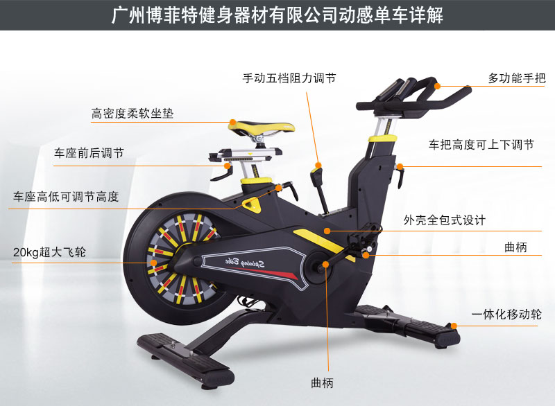 磁控動(dòng)感單車(chē)