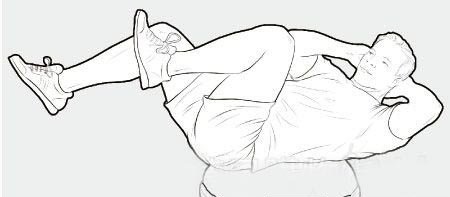 波速球腹核心訓(xùn)練要點